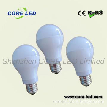 led light bulbs wholesale